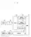 Fig. 18 - FAST MULTIPLE BASE STATIONS SEARCH AND ACCESS METHOD AND DEVICE IN WIRELESS COMMUNICATION SYSTEM