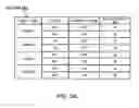 Fig. 04 - Distributed method for client optimization