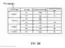 Fig. 05 - Distributed method for client optimization