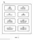 Fig. 11 - Distributed method for client optimization