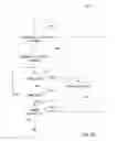 Fig. 07 - Peer-to-peer discovery