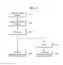 Fig. 03 - METHOD FOR SEARCHING WIRELESS LAN AND METHOD FOR TRANSFERRING WIRELESS LAN SEARCH INFORMATION