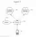 Fig. 04 - Public land mobile network (“PLMN”) discovery communications in a wireless network