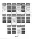 Fig. 05 - Method of controlling power of physical layer device of base station in mobile communication system