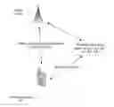 Fig. 01 - DATA TRANSMISSION METHOD, BASE STATION, AND USER EQUIPMENT