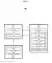 Fig. 02 - POWER SAVING TECHNIQUES FOR eMBMS