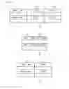 Fig. 07 - Apparatus and method for adaptive transmission power normalization in wireless communication system