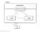 Fig. 01 - Method for calculating and reporting power headroom and device therefor