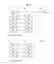 Fig. 05 - Method for calculating and reporting power headroom and device therefor