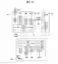 Fig. 11 - Method for calculating and reporting power headroom and device therefor