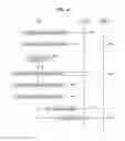 Fig. 14 - Method for calculating and reporting power headroom and device therefor