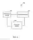 Fig. 11 - Beacons for wireless communication