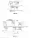 Fig. 10 - Method, device and system for adjusting timing advance