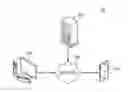 Fig. 01 - Apparatuses, methods, and recording mediums for providing location sharing services