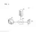 Fig. 02 - Apparatuses, methods, and recording mediums for providing location sharing services