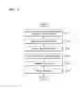 Fig. 04 - Apparatuses, methods, and recording mediums for providing location sharing services