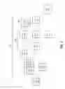 Fig. 03 - Three-dimensional femtocell mapping