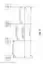 Fig. 08 - Three-dimensional femtocell mapping