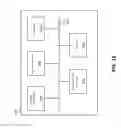Fig. 12 - Three-dimensional femtocell mapping
