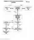 Fig. 22 - Machine for Providing a Dynamic Database of Geographic Location Information for a Plurality of Wireless Devices and Process for Making Same