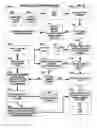 Fig. 33 - Machine for Providing a Dynamic Database of Geographic Location Information for a Plurality of Wireless Devices and Process for Making Same