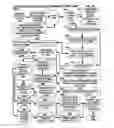 Fig. 43 - Machine for Providing a Dynamic Database of Geographic Location Information for a Plurality of Wireless Devices and Process for Making Same