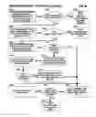 Fig. 63 - Machine for Providing a Dynamic Database of Geographic Location Information for a Plurality of Wireless Devices and Process for Making Same