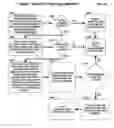 Fig. 67 - Machine for Providing a Dynamic Database of Geographic Location Information for a Plurality of Wireless Devices and Process for Making Same
