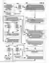 Fig. 80 - Machine for Providing a Dynamic Database of Geographic Location Information for a Plurality of Wireless Devices and Process for Making Same