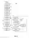 Fig. 08 - Mobile vibratory alert system and method for logging alert transmissions and reception of acknowledgments