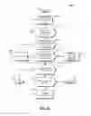 Fig. 09 - Mobile vibratory alert system and method for logging alert transmissions and reception of acknowledgments