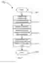 Fig. 07 - Methods for transmitting and receiving physical downlink channel, base station and user equipment