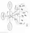 Fig. 14 - Configuration of control channels in a mobile communication system