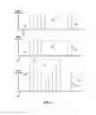 Fig. 07 - Wireless communication system