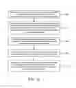 Fig. 21 - Wireless communication system