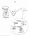 Fig. 06 - group bidding