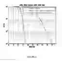 Fig. 10 - Method and apparatus for asynchronous OFDMA/SC-FDMA