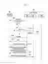 Fig. 03 - Method and apparatus for initial access in mobile communication system