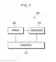 Fig. 06 - Method and apparatus for initial access in mobile communication system