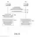 Fig. 19 - Method and apparatus for processing signal in a mobile device