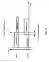 Fig. 15 - Managing sounding signals to limit power in a multicarrier wireless device