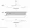 Fig. 01 - Method and system for searching network in long term evolution slave mode
