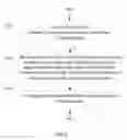 Fig. 02 - Method and system for searching network in long term evolution slave mode