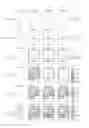 Fig. 04 - Method of sharing resource allocation information and base station apparatus therefor