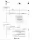 Fig. 09 - Soft buffer partition for superposition coding
