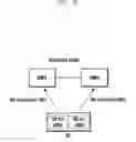 Fig. 11 - Method and apparatus for requesting scheduling in cellular mobile communication system
