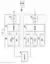 Fig. 14 - Method and apparatus for requesting scheduling in cellular mobile communication system