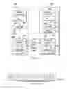 Fig. 06 - Method and apparatus for uplink control signaling with massive Carrier Aggregation
