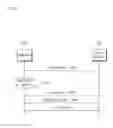Fig. 03 - METHOD FOR TRANSMITTING DATA BASED ON LIMITED CONTENTION