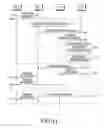 Fig. 10 - Method and apparatus for random access in virtual cell network system